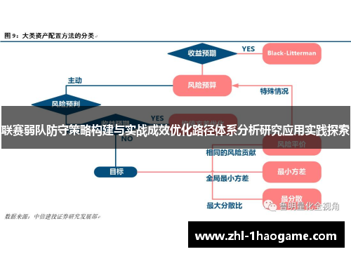 联赛弱队防守策略构建与实战成效优化路径体系分析研究应用实践探索
