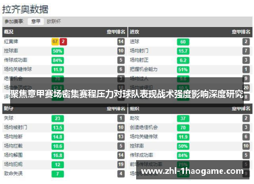 聚焦意甲赛场密集赛程压力对球队表现战术强度影响深度研究