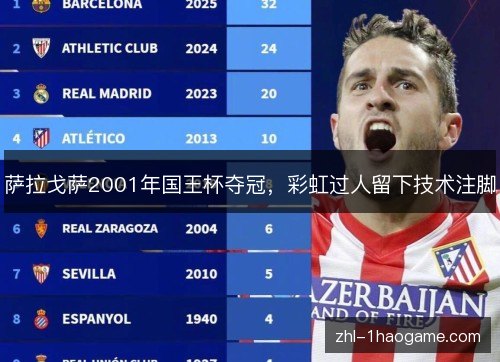 萨拉戈萨2001年国王杯夺冠，彩虹过人留下技术注脚